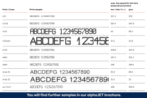 KBA - muestras de impresión